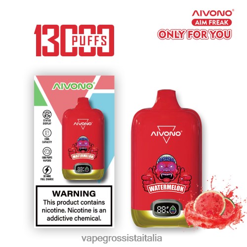 angoscia