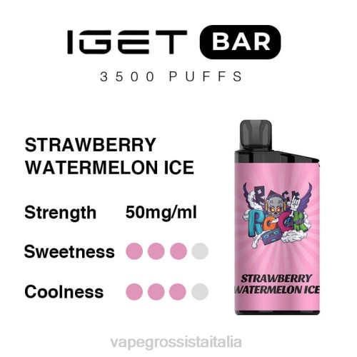 gelato alla fragola e anuria