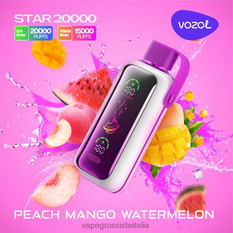 anguria mangopesca
